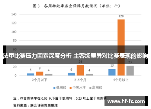 法甲比赛压力因素深度分析 主客场差异对比赛表现的影响