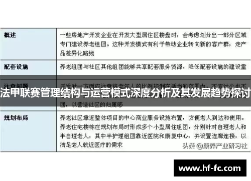 法甲联赛管理结构与运营模式深度分析及其发展趋势探讨
