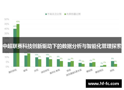 中超联赛科技创新驱动下的数据分析与智能化管理探索